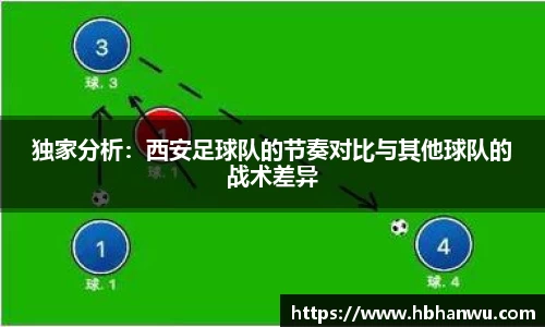 独家分析：西安足球队的节奏对比与其他球队的战术差异