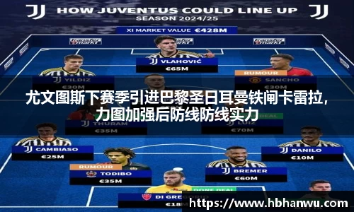 尤文图斯下赛季引进巴黎圣日耳曼铁闸卡雷拉，力图加强后防线防线实力