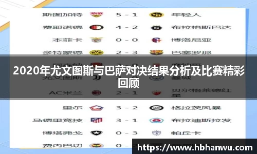 2020年尤文图斯与巴萨对决结果分析及比赛精彩回顾