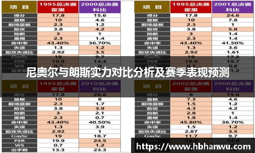 乐虎国际官网